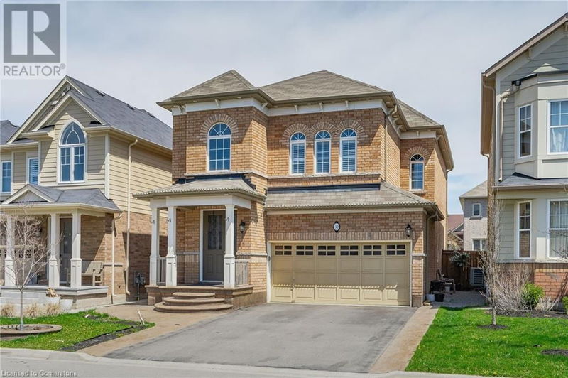 Secondary Property View