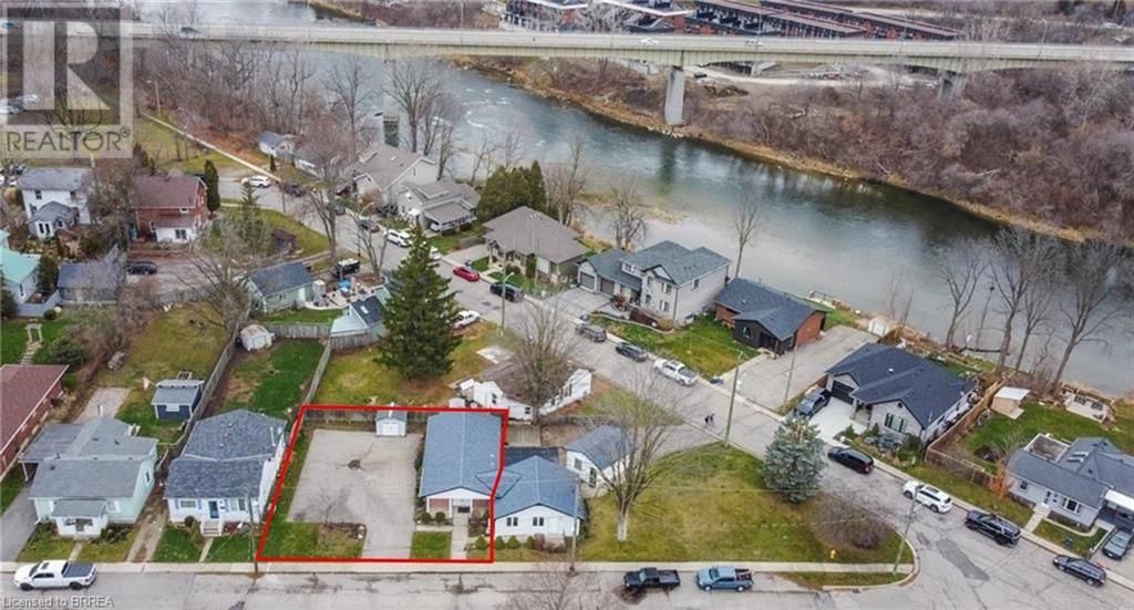 Primary Property View