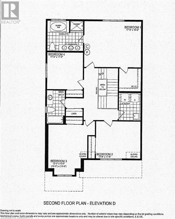 Tertiary Property View