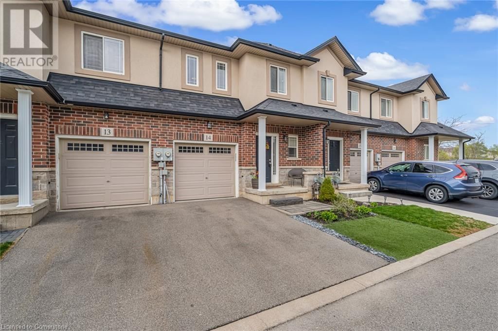 Primary Property View