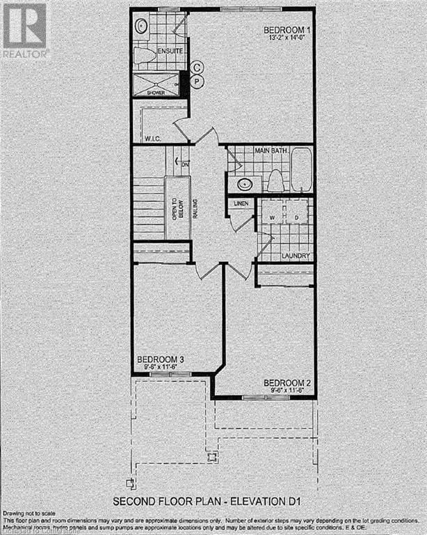 Tertiary Property View