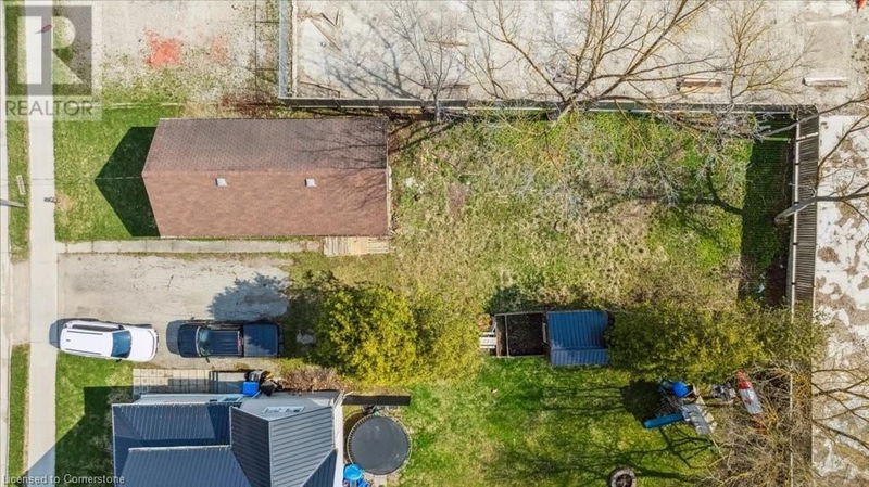 Tertiary Property View