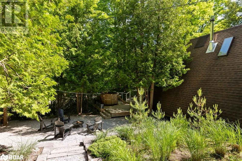 Tertiary Property View