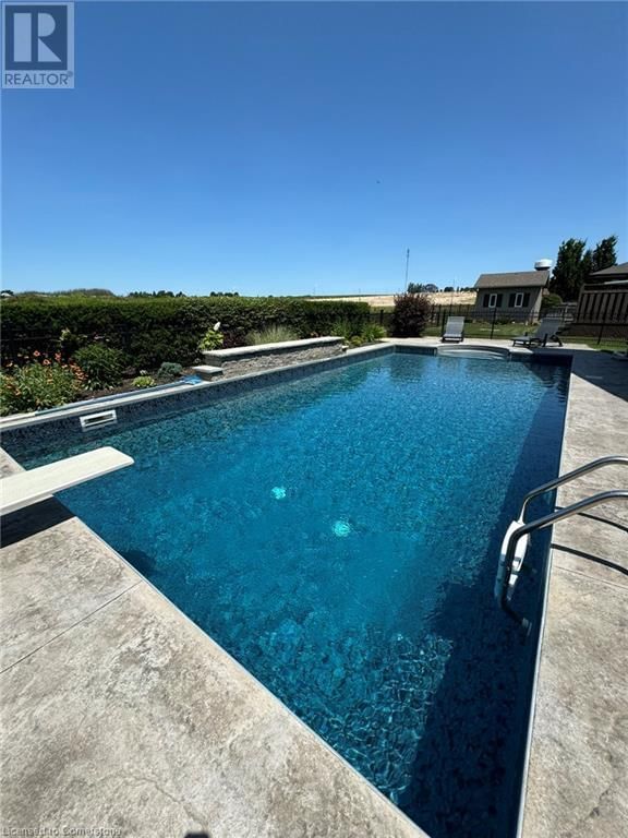 Secondary Property View