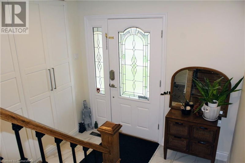 Tertiary Property View