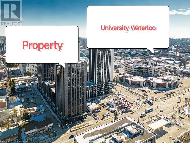 Secondary Property View