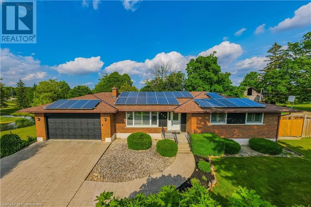 Primary Property View