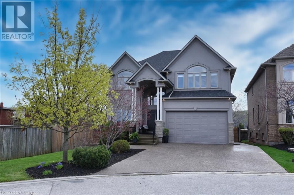 Primary Property View