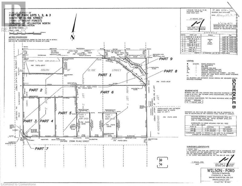 Secondary Property View