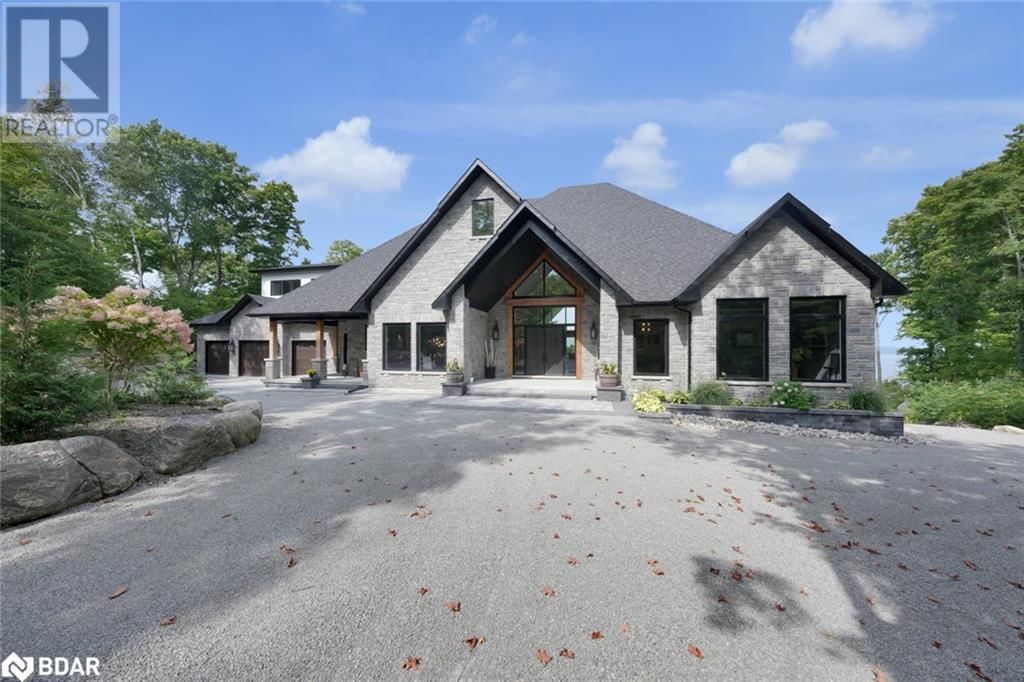 Primary Property View