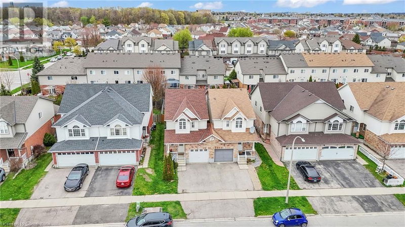 Tertiary Property View