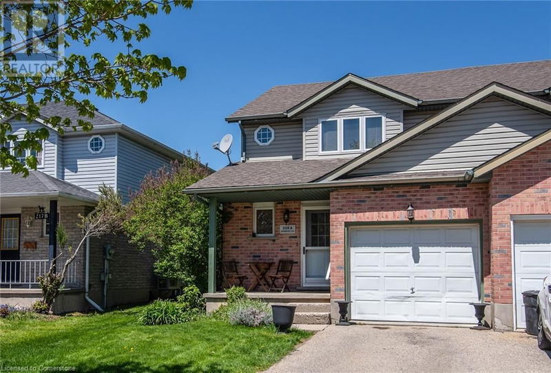 Secondary Property View