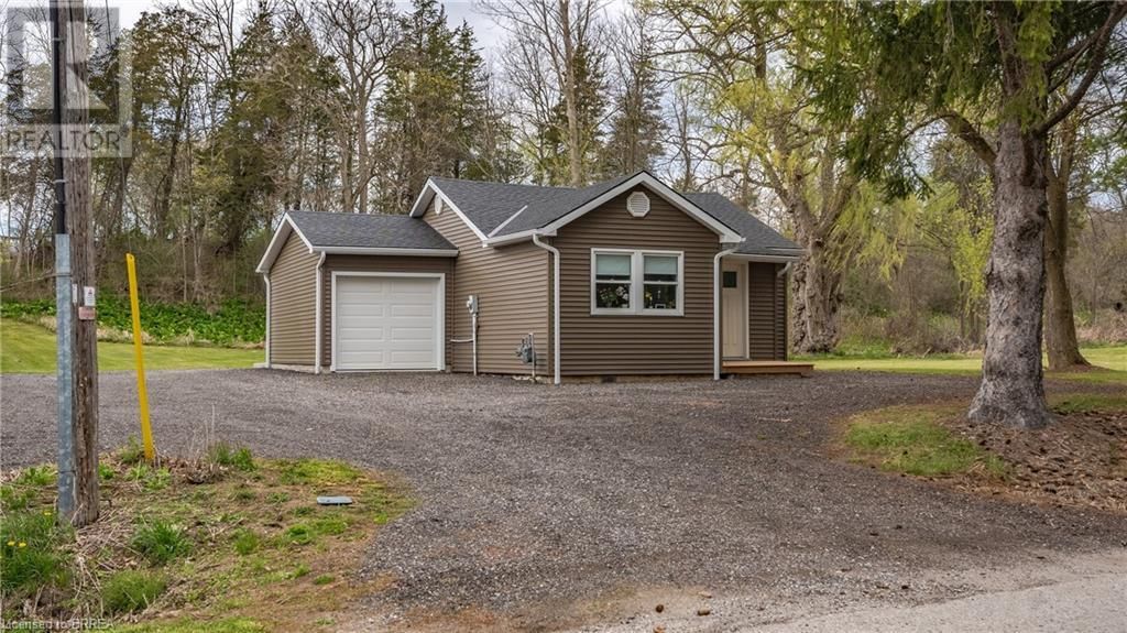 Primary Property View