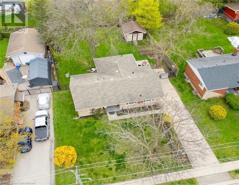 Tertiary Property View