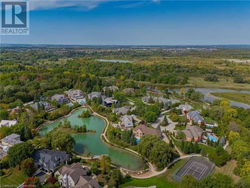 Tertiary Property View