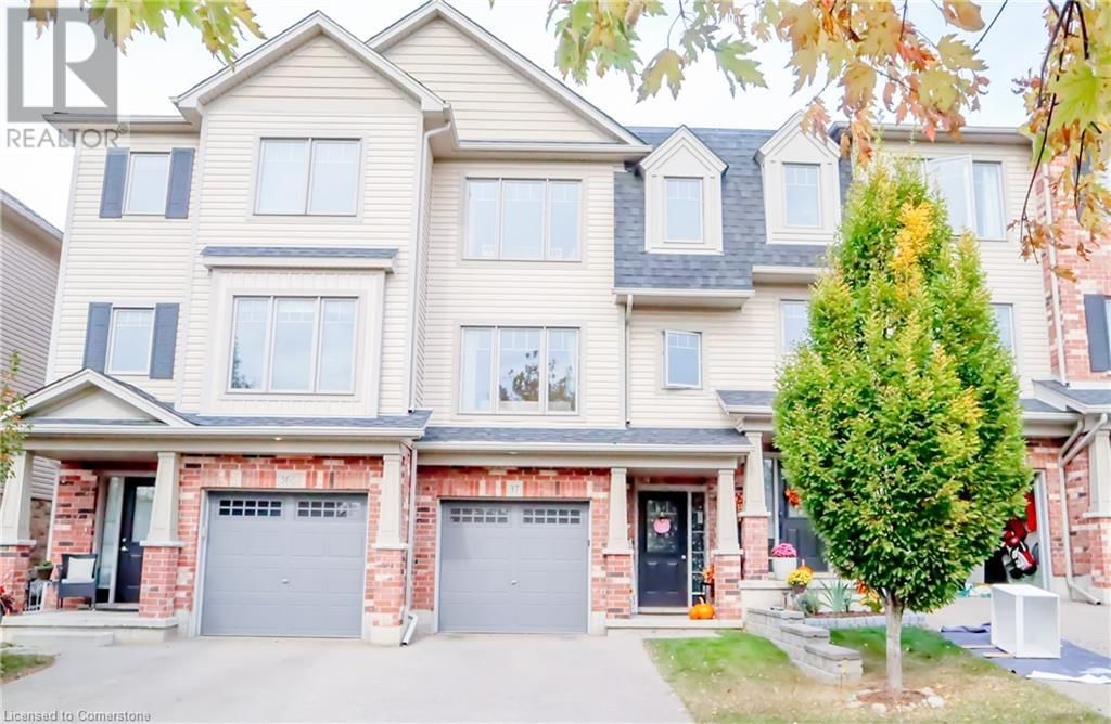 Primary Property View