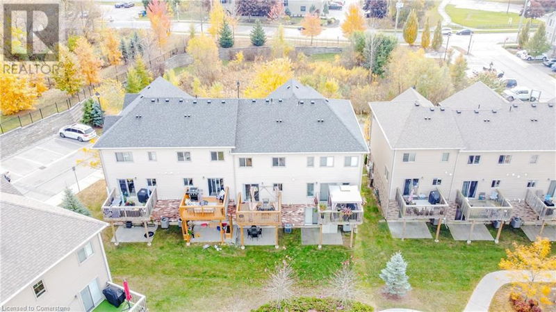 Tertiary Property View