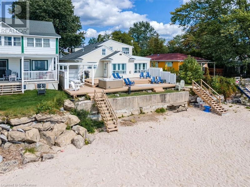 Secondary Property View
