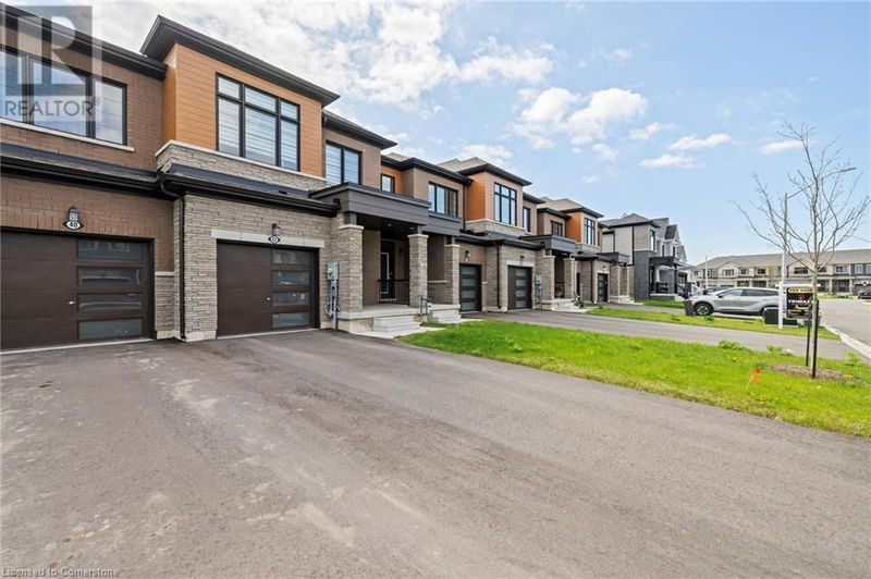 Tertiary Property View