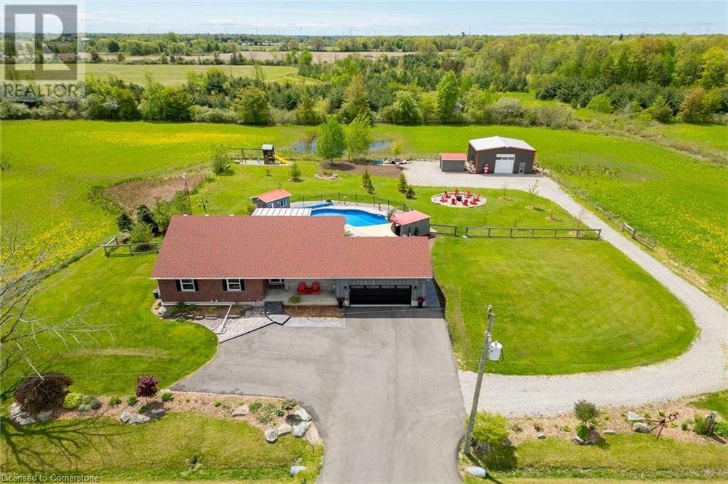 Primary Property View