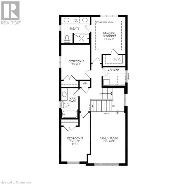 Tertiary Property View