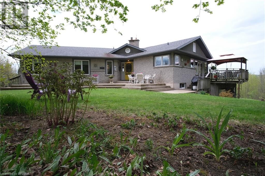 Primary Property View