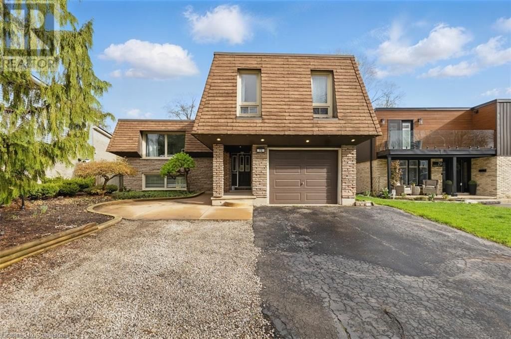 Primary Property View