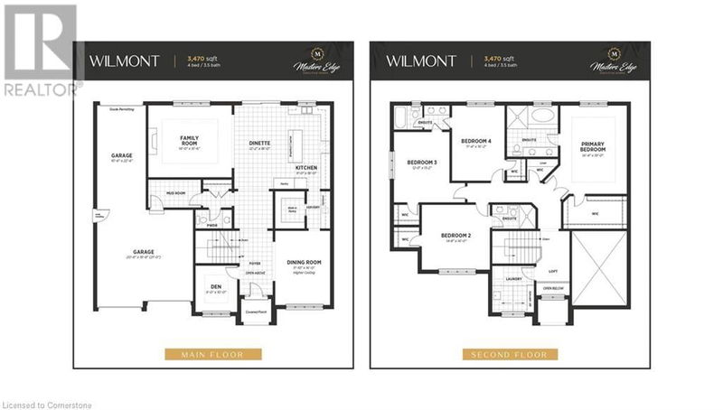 Secondary Property View