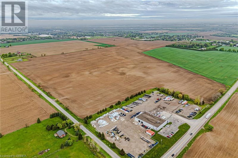 Tertiary Property View