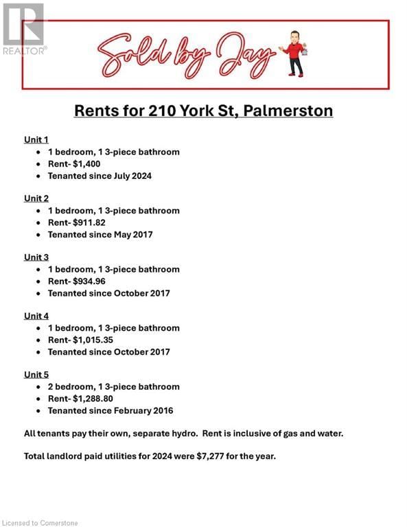 210 YORK STREET Image 41