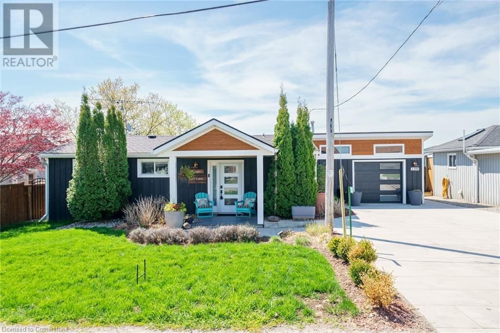 Primary Property View