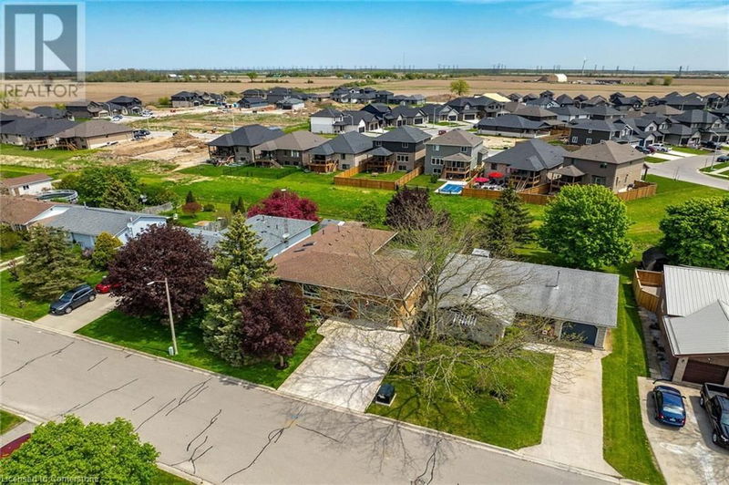 Tertiary Property View