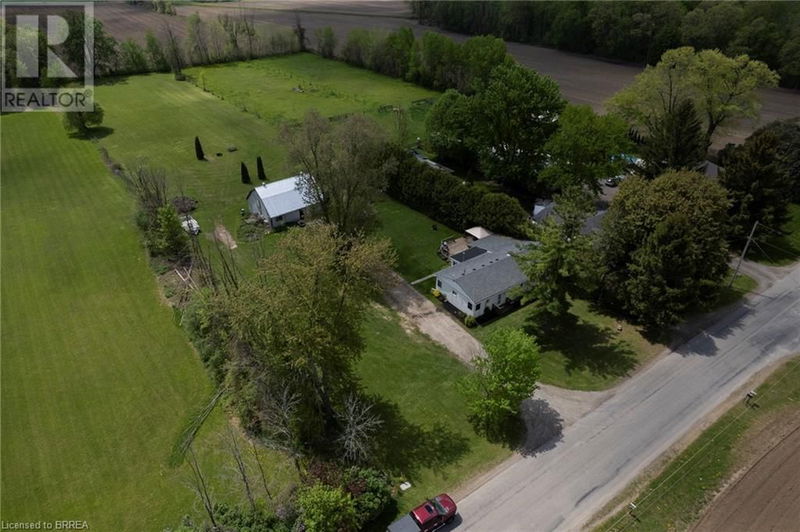 Secondary Property View