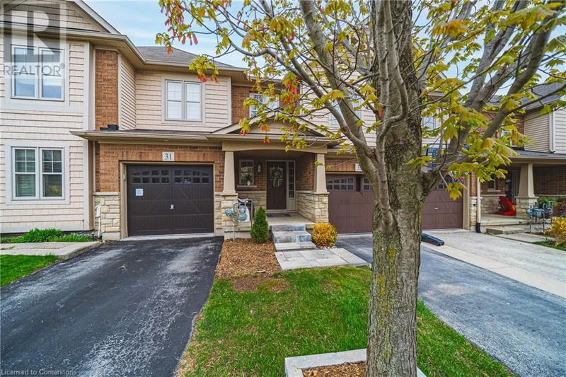 Secondary Property View