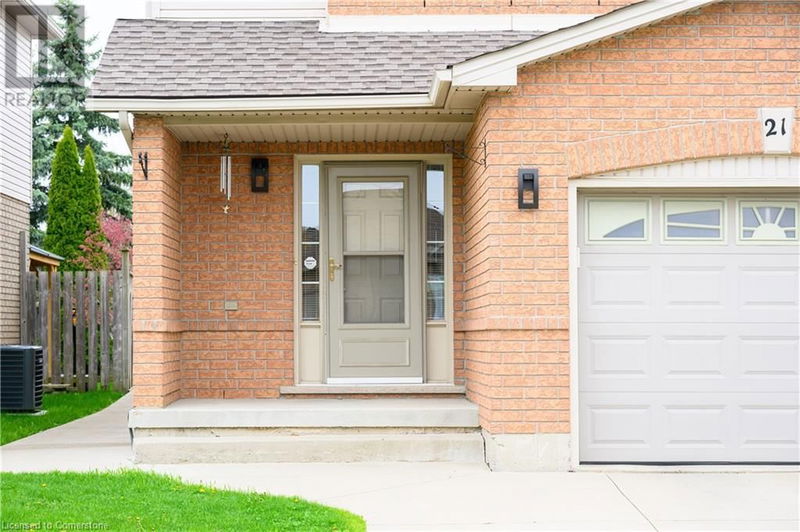Secondary Property View