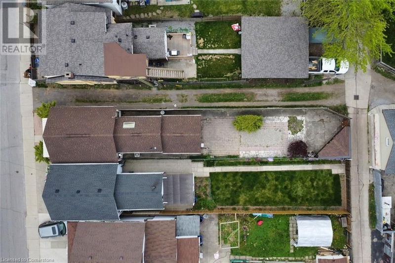 Tertiary Property View