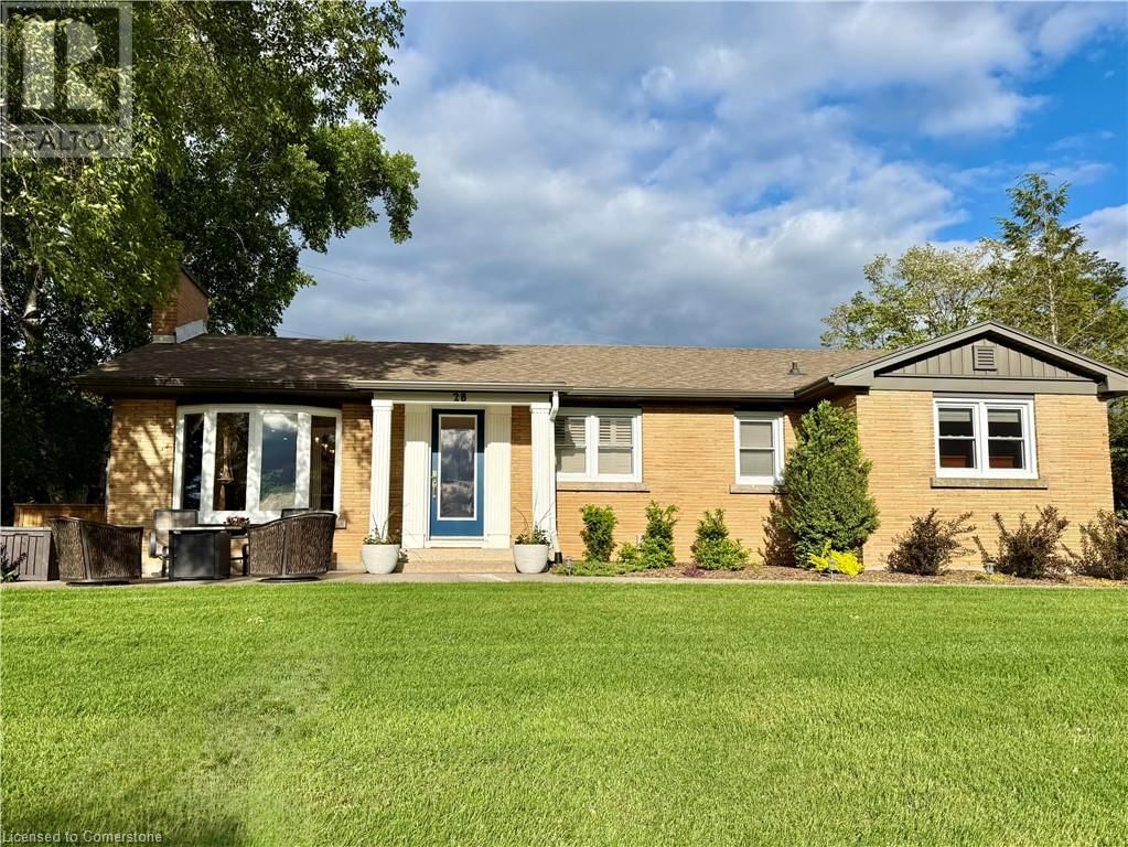 Primary Property View