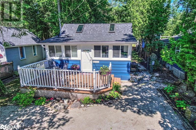 Secondary Property View