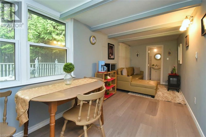 Secondary Property View