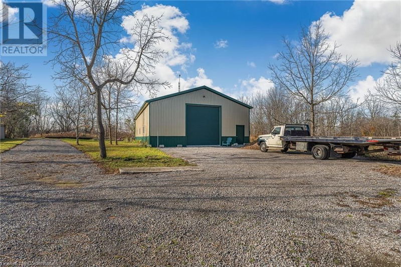 Secondary Property View