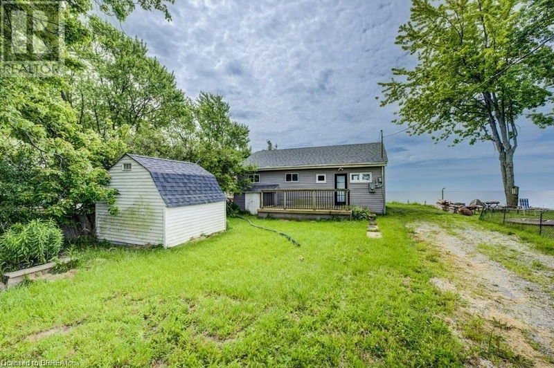 Secondary Property View