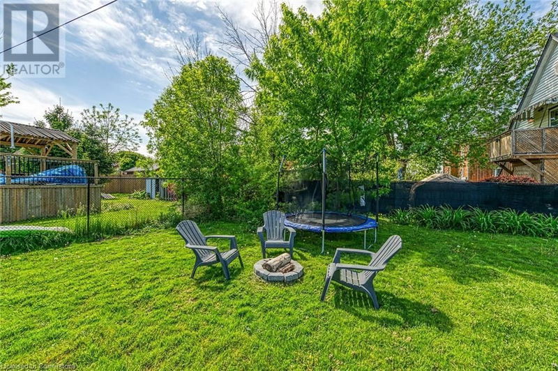 Tertiary Property View