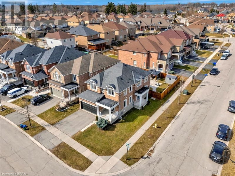 Secondary Property View
