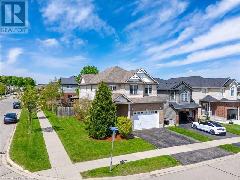 Secondary Property View