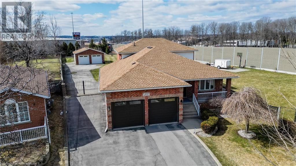 Primary Property View