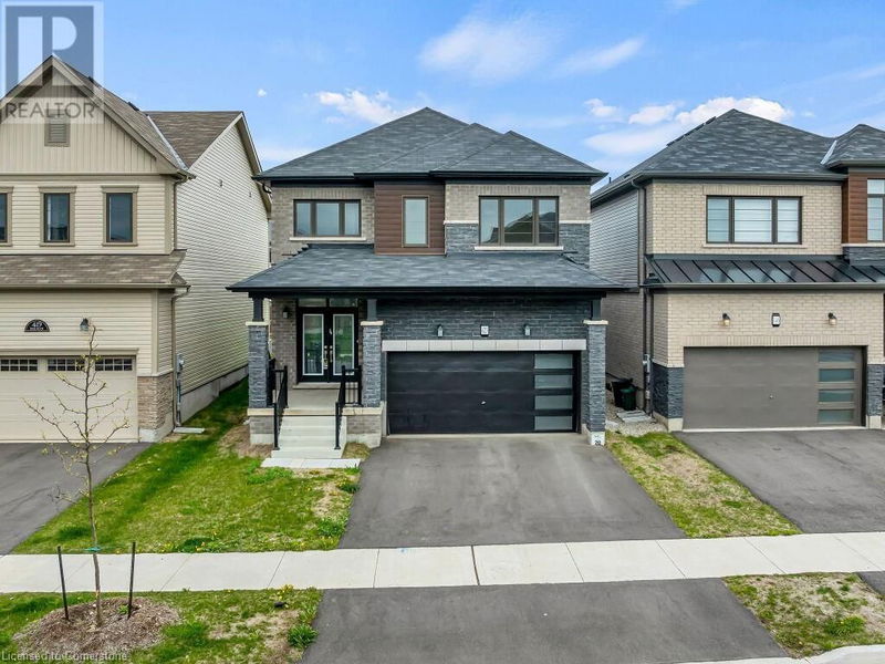 Tertiary Property View
