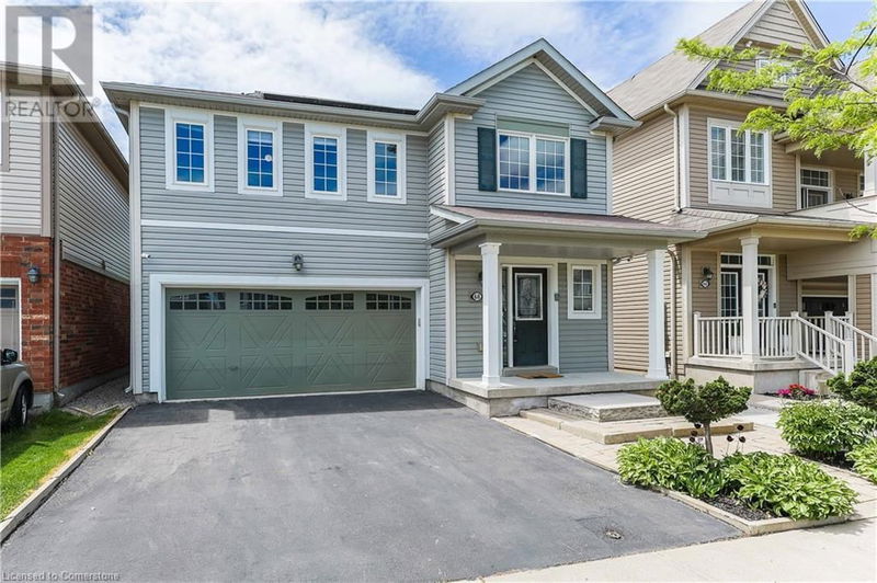 Secondary Property View