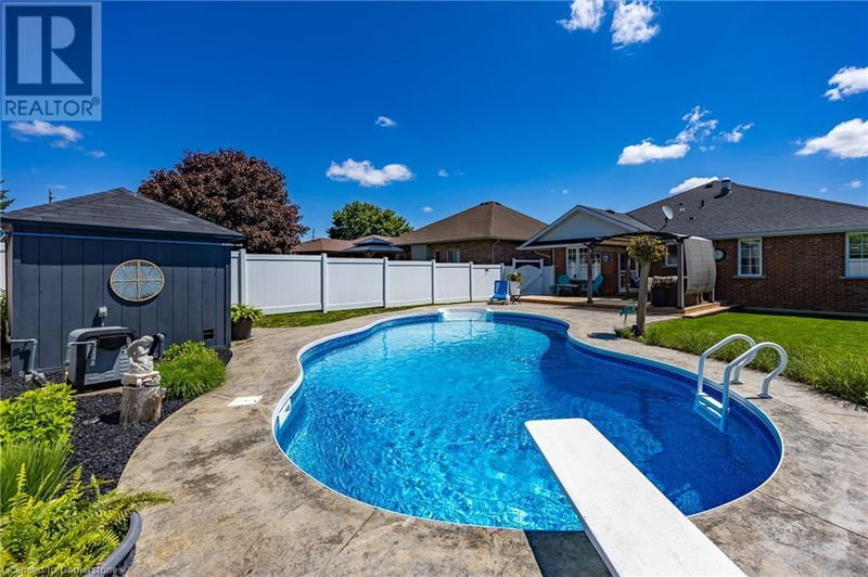 Tertiary Property View