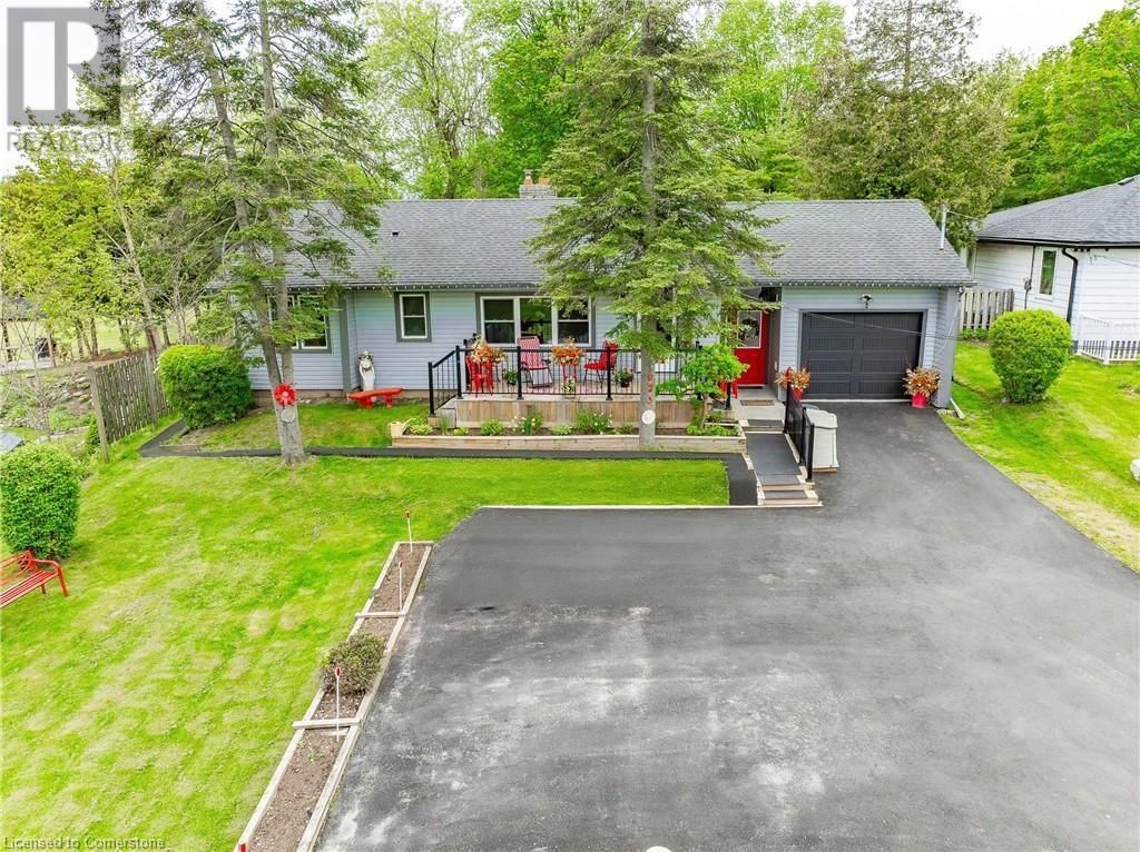 Primary Property View