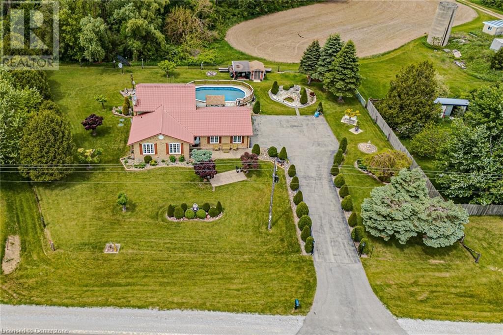 Primary Property View